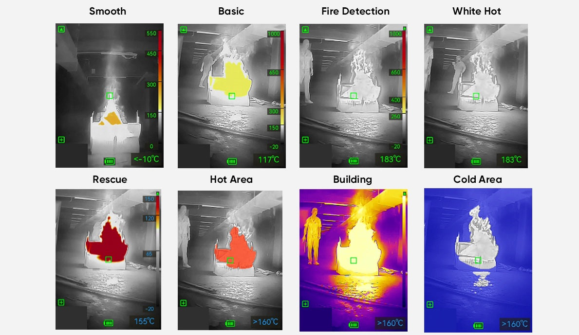 Termo kamera HIKMICRO FP21